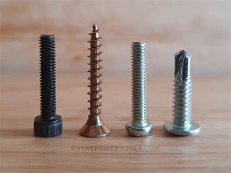 can you use sheet metal screws for wood|sheet metal to wood fasteners.